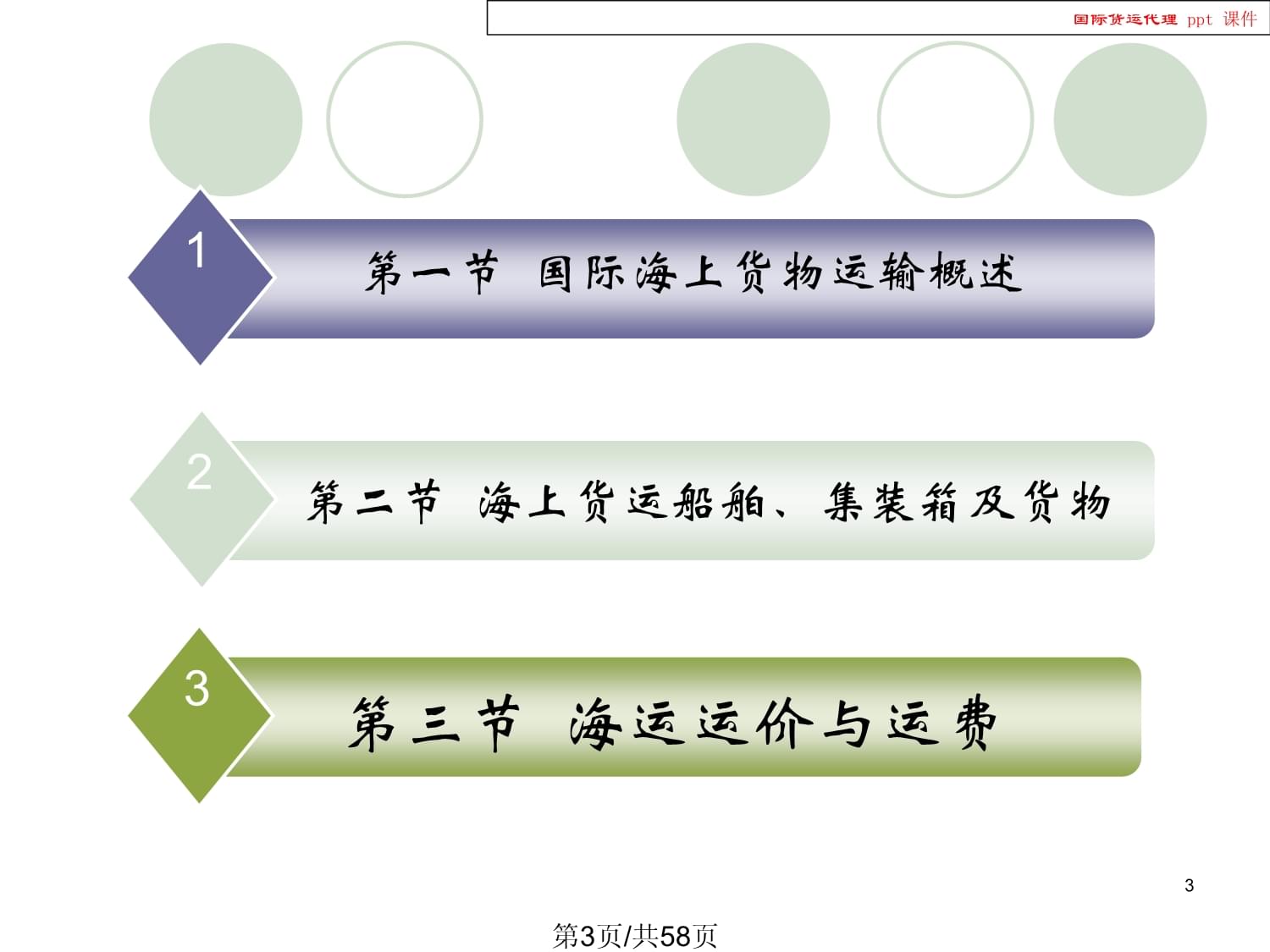 國際貨運(yùn)代理